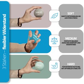 calm.on, Anti Stress Balls, Hand Trainer in 3 Strengths, Stress Ball Set for Adults and Children Including Exercises, Stress Off