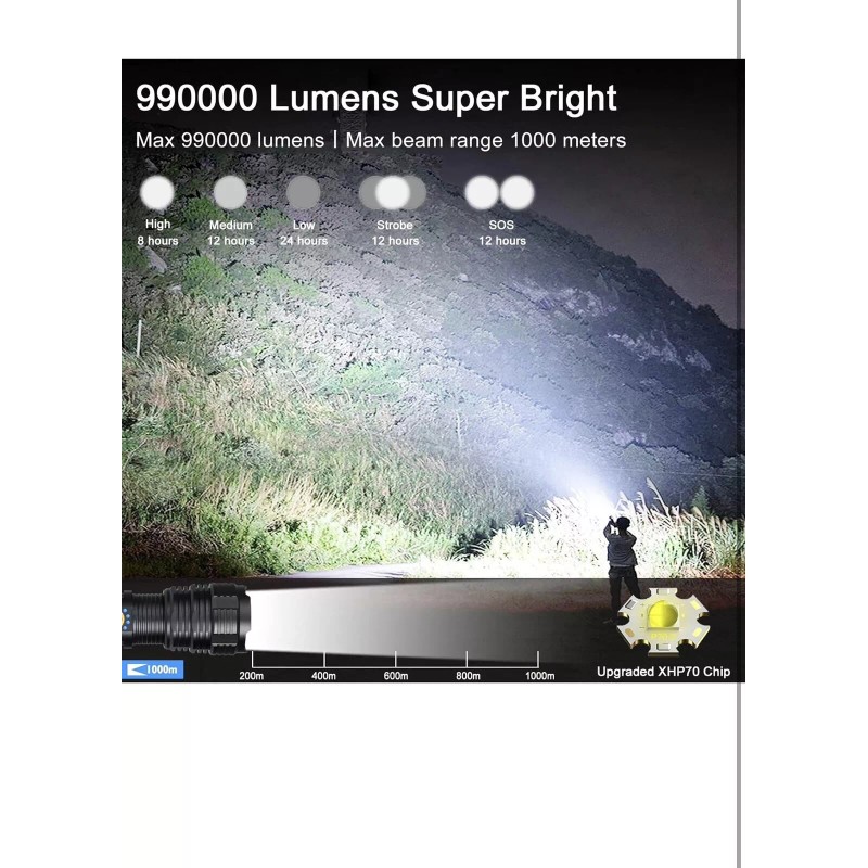 BengMxj Rechargeable LED Flashlights, 990000 High Lumens Flashlight, XHP70 Tactical