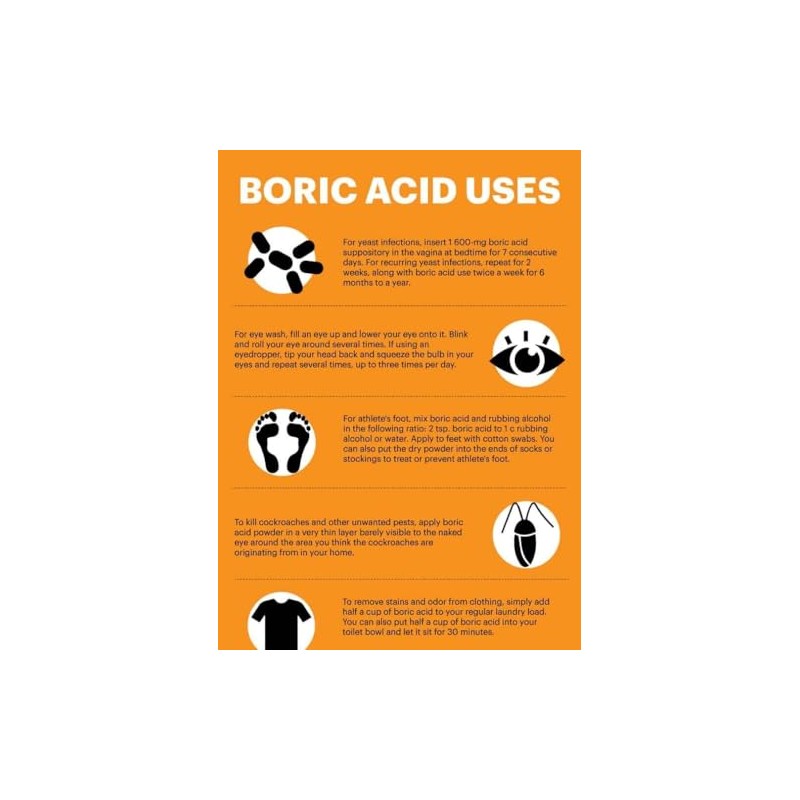 Boric Acid Alcohol Solution 4%