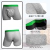 TIICHOO Incontinence Pants, Leakage Pants, Men's, Boxer, Open Front, Cotton,