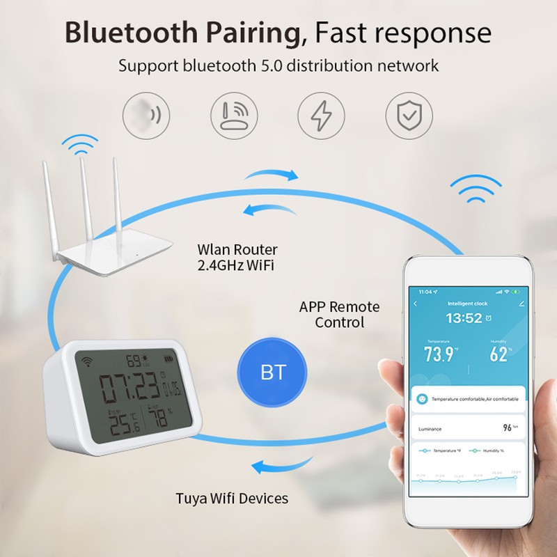 Tuya WiFi Temperature Humidity Light Detection Alarm Clock 4 In