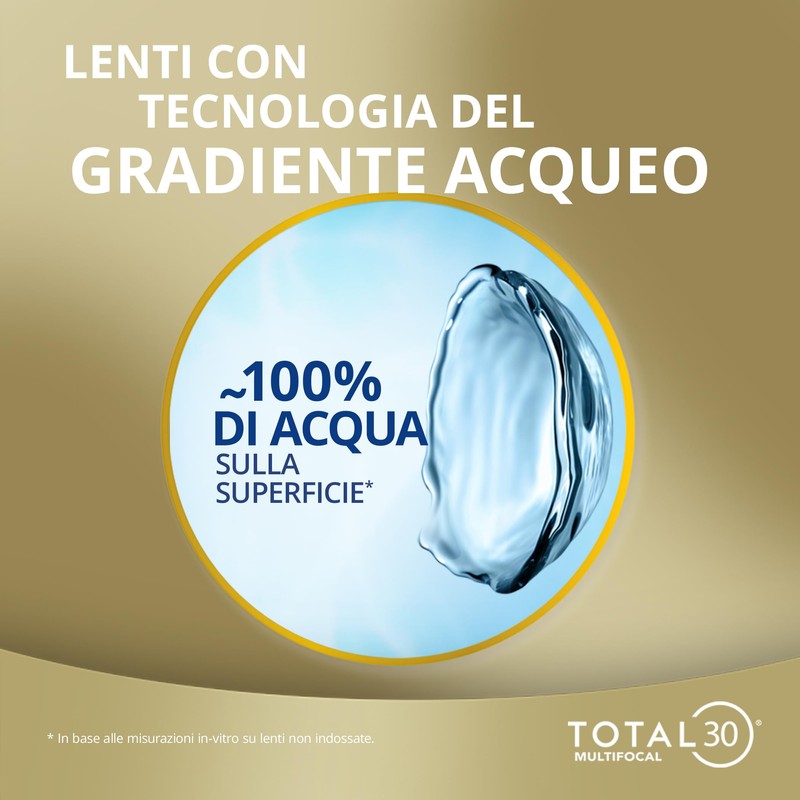 TOTAL30 Multifocal Monthly Lenses, Pack of 6, BC 8.4 mm,