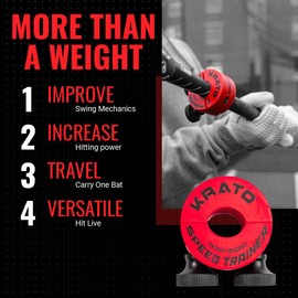 KRATO BAT WEIGHTS - Baseball & Softball Batting Training Aid, Weight Placed Above Hands, Youth - High School - College, Hit Live (20 Oz)