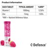 Vitamin C 1000mg & Zinc 15mg Raspberry Flavour Effervescent Tablets