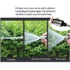 2025 New Waterblitz Pressure Washer, Waterblitz Pressure Water Washer, With