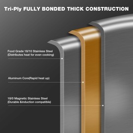 Yeksum 14 Inch Stainless Steel Paella Pan with Lid,Frying Pan, Tri-Ply Even Heating, Induction Ready & Dishwasher Safe – Great for Camping, Parties, Family Gatherings