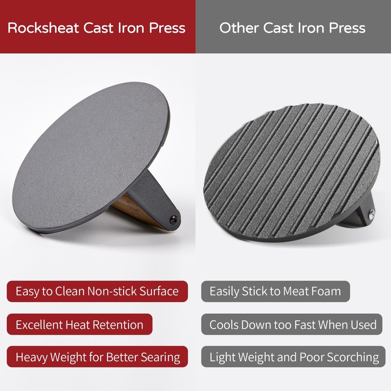 7 Inch Bacon Press, Heavy Duty Cast Iron Grill Press,