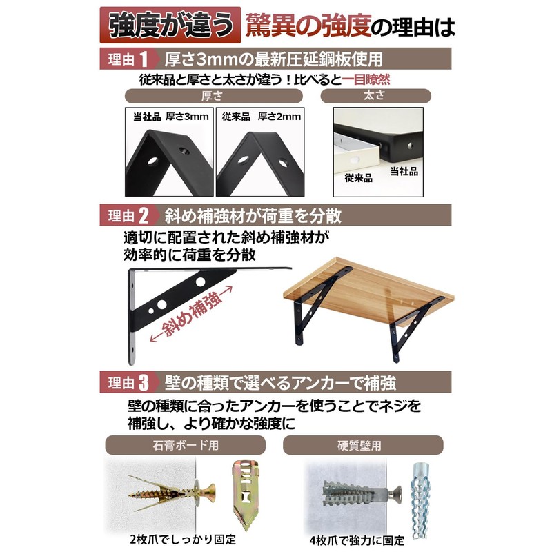 BELSUS URIS Shelf Bracket, Fixed, 9.8 inches (25 cm), Extra