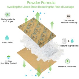 Wisesorb 75% Two-Way Humidity Control Packs - 60 Gram - 5 Pack - Moisture Control Packets Individually Wrapped for Storing 1 lb, Humidifier Packs for Storage Containers Hydration Packets