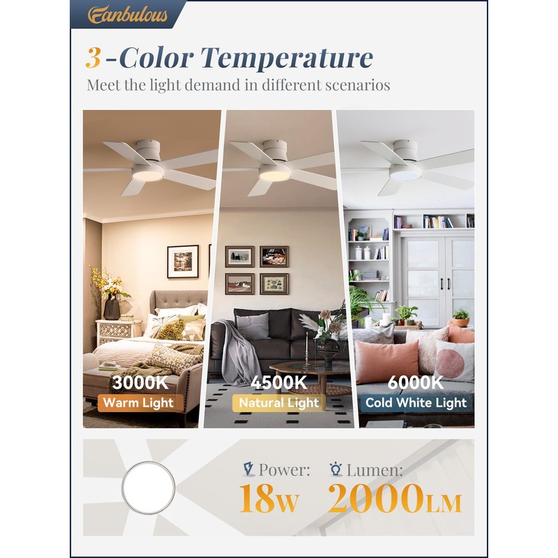 48 Inch Ceiling Fans with Lights and Remote,Outdoor Indoor Modern