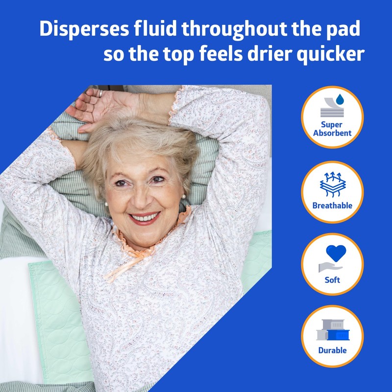 Medline PerforMAX Shift Underpad, Reusable, Small, 34" x 36"