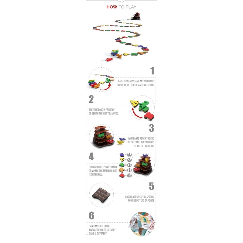 Bites - Board Game - 2 to 5 Players -