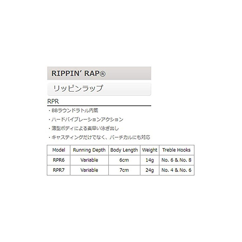 Rippin' Rap 06 Road Trip