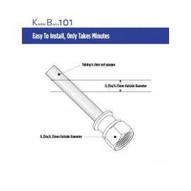 Kitchen Basics 101 Refrigerator Water Line Kit for All Fridges, Freezers, Humidifier Installation Kit, 1/4” x 25’ Poly Tubing, Saddle Piercing Needle Valve w Compression Fittings & Adapters