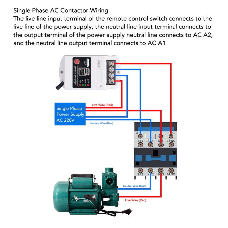 Single Phase Remote Control Switch 1000m Long Distance Smart Power