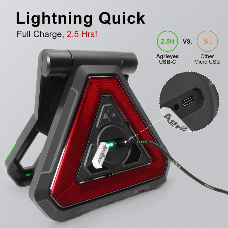 Agrieyes USB-C Rechargeable Emergency Triangle Lights, Portable Flashing LED Warning