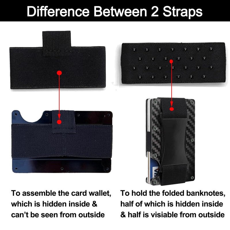Wallet Replacement Screw Kit – Elastic Cash Strap Replacement for