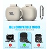 AGENTNANO [3 in 1] for JBL Live Pro 2 Case