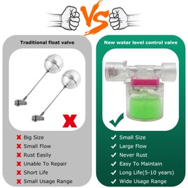 Transparency Water Float Valve, Water Level Control Water Tank Traditional Float Valve Upgrade (3/4“ Side)