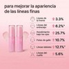 Bálsamo en Barra PDRN con Colágeno y Volufiline para Rostro,
