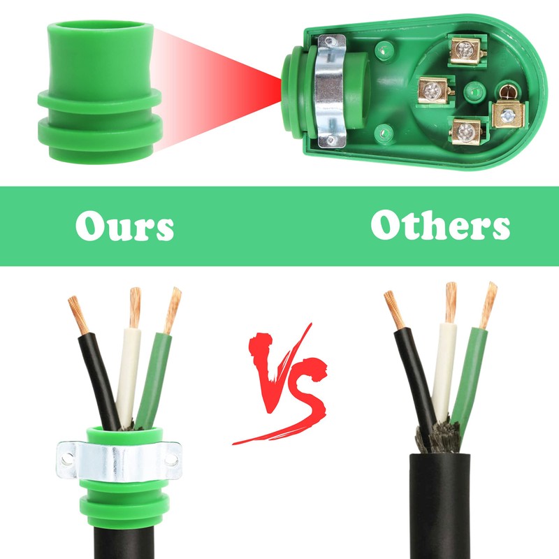 50 Amp RV Plug Male and Female Plug Set, 6-50P