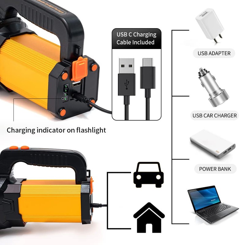 GEPROSMA Multi Functions Rechargeable Flashlight High Lumens,Handheld Spotlight LED 6000