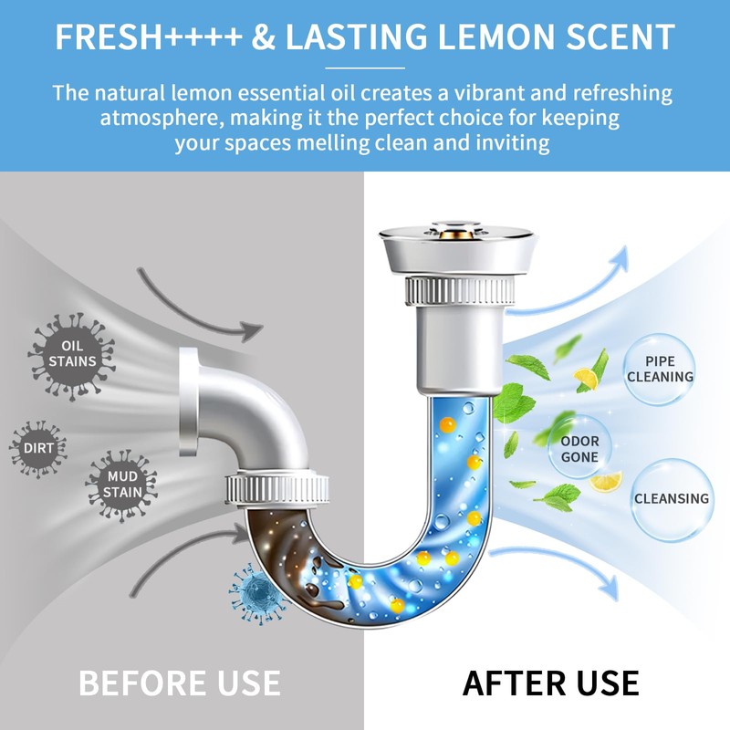 ifbaby Garbage Disposal Cleaner and Deodorizer – Sink Odor Eliminator,