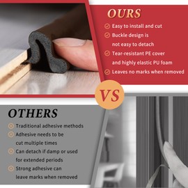 BISOTHAI 40 Feet Long Reach Weather Stripping with 4 PCS Corner Seals - V-Shaped Kerf Door Seal for Insulation and Soundproofing (Brown)