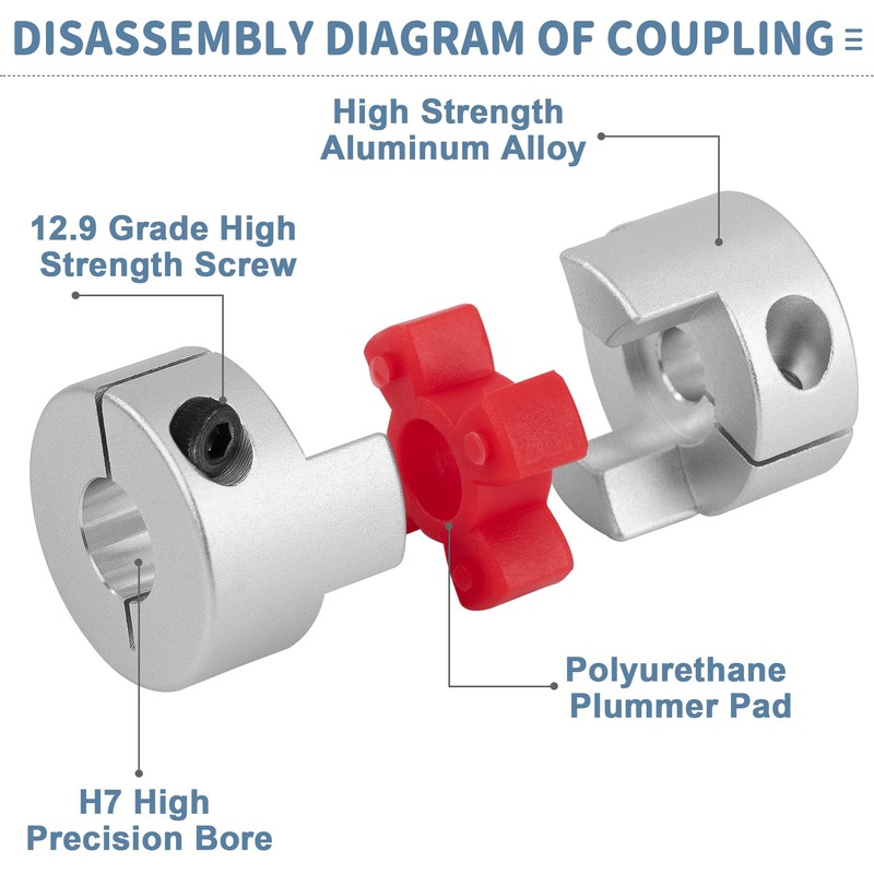 12mm to 14mm Aluminum Plum Flexible Shaft Coupling, D30 L35