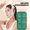 Face Slimming Strap, Reusable Lifting Belt for Chin Contour &