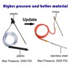 Tool Daily Pressure Washer Sandblasting Kit, Wet Sand Blaster Attachment,