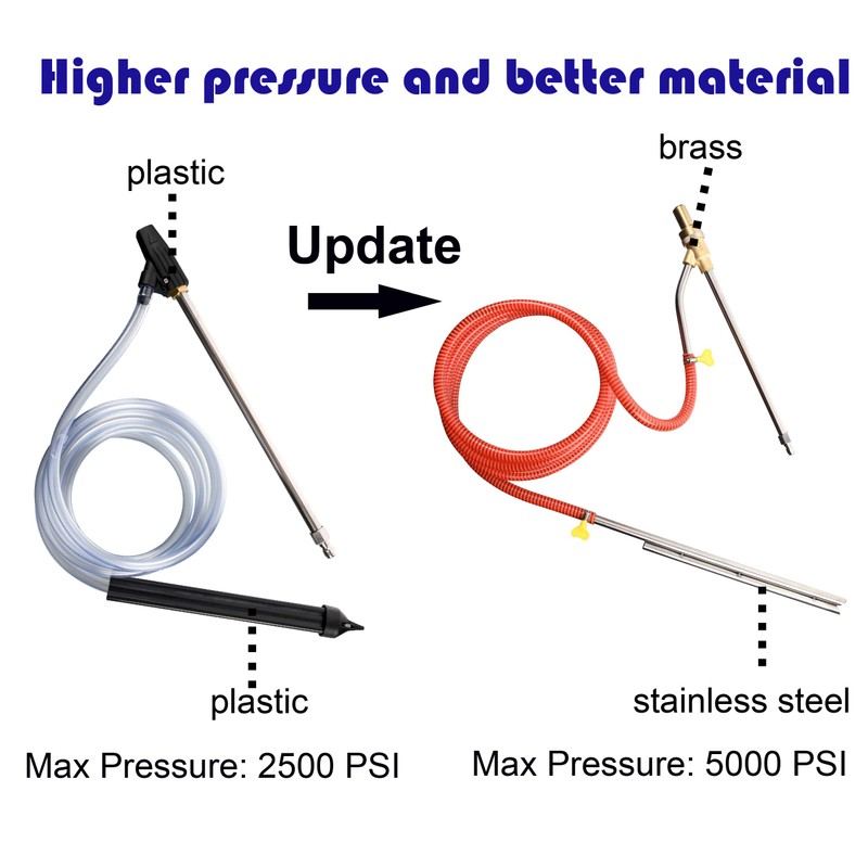 Tool Daily Pressure Washer Sandblasting Kit, Wet Sand Blaster Attachment,