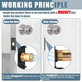 MorningRo Silent Magnetic Door Ball Catch Adjustable Magnet Closet Door Catch Ball Replacement Hidden Latch Hardware No Noise for Invisible Closet Pantry Magnetic Lock Closing(Black)