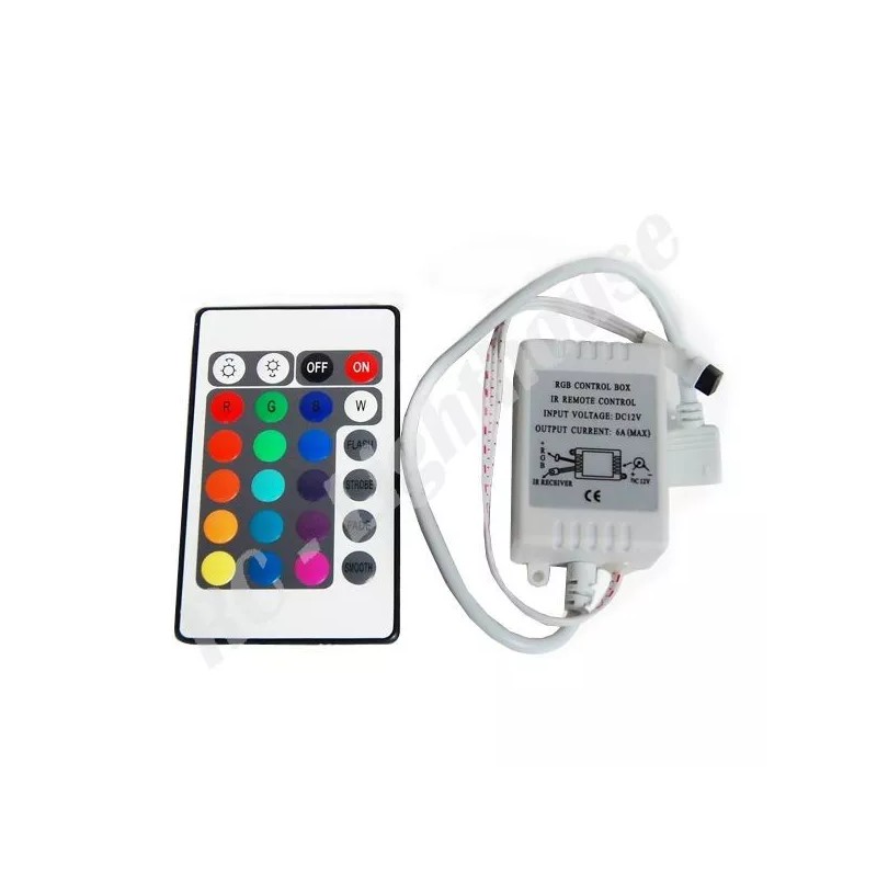 RC Lighthouse TV Back Light- Television LED Light Strips in
