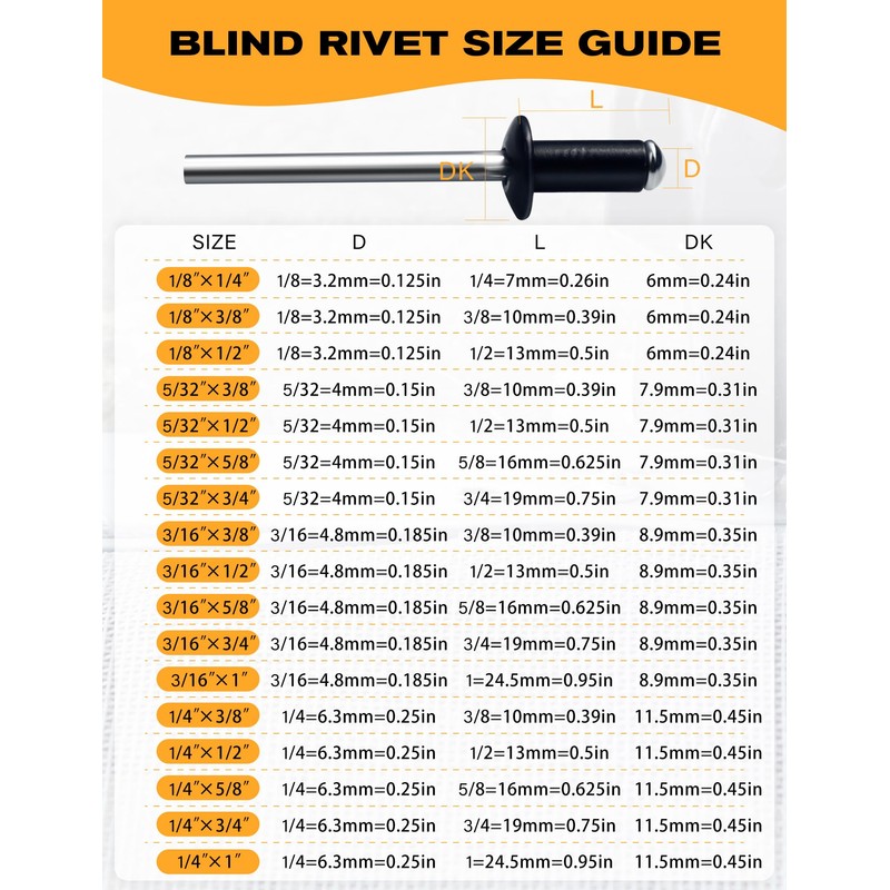 Aluminum Blind Rivets 1/8 x 5/16" - Pack of 100