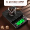 YONCON Coffee Scale with Timer - 0.1g Accurate, 3kg Drip