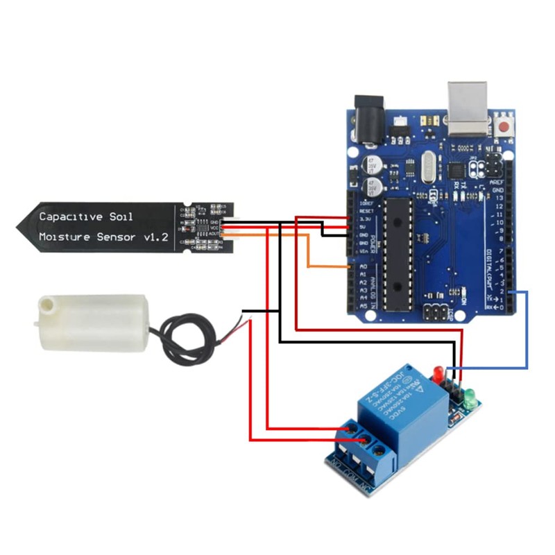 WayinTop Automatische Bewässerung DIY Kit Bewässerungssystem mit Tutorial, Bodenfeuchtesensor +