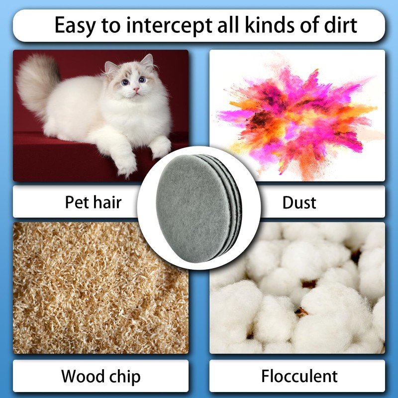 Aolleteau 6 Pack Vacuum Filter Compatible with Eureka Vacuum Models