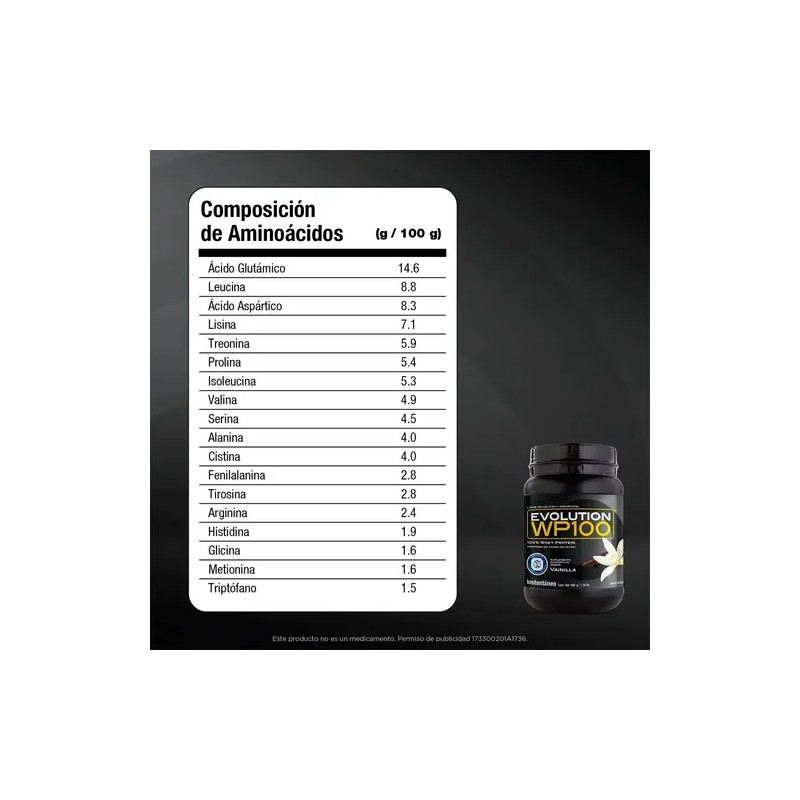Evolution Proteina Suero De Leche (whey) Wp100 800 G Sabores