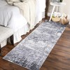 ROYHOME 2x6 Modern Abstract Runner Rug Non Slip Soft Rug