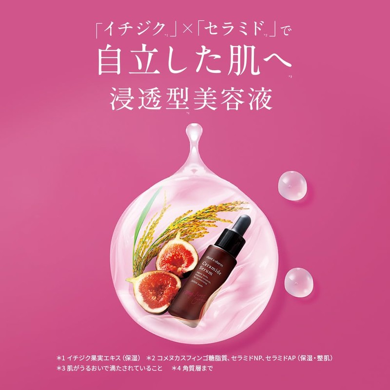 Chantor Charm Fig Ceramide Serum, 0.6 fl oz (18 ml),