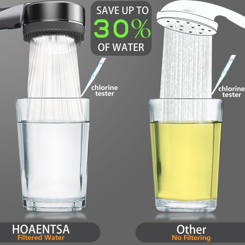 HOAENTSA HOAENTSA Hartwasserfilter-Duschkopf und 1,5 m Schlauch, 4 Spr1hstrahl-Modi, 15-lagiger