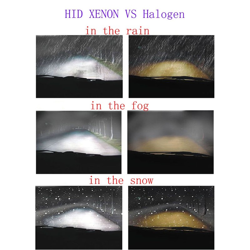 New 35w H11-6000K HID Xenon Lights Replacement Bulbs