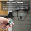 TOPENS ERM12 Universal External Receiver Kit with 2 Remotes for