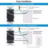 DEWENWILS 20A GFCI Outlet, 2-Pack Self-Test GFCI Receptacle with LED