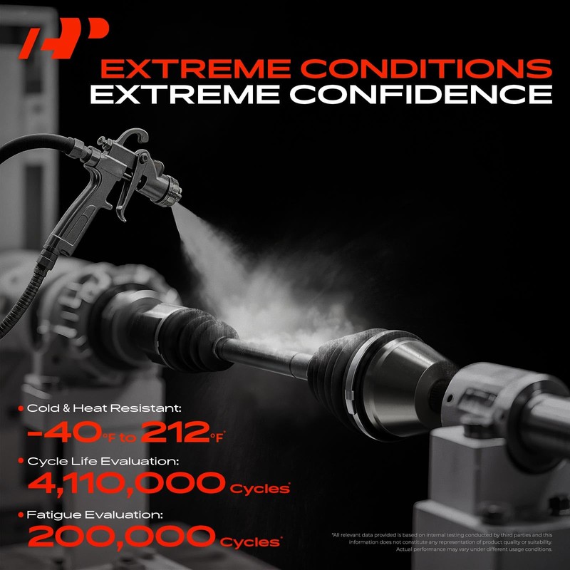 A-Premium CV Axle Shaft Assembly Compatible with Honda Models -