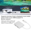 4 in 1 USB3.0 Adapter to VGA DVI HDMI LAN