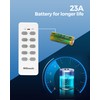 Remote Control Outlet, WILAWELS Wireless Remote Light Switch, Programmable Electrical