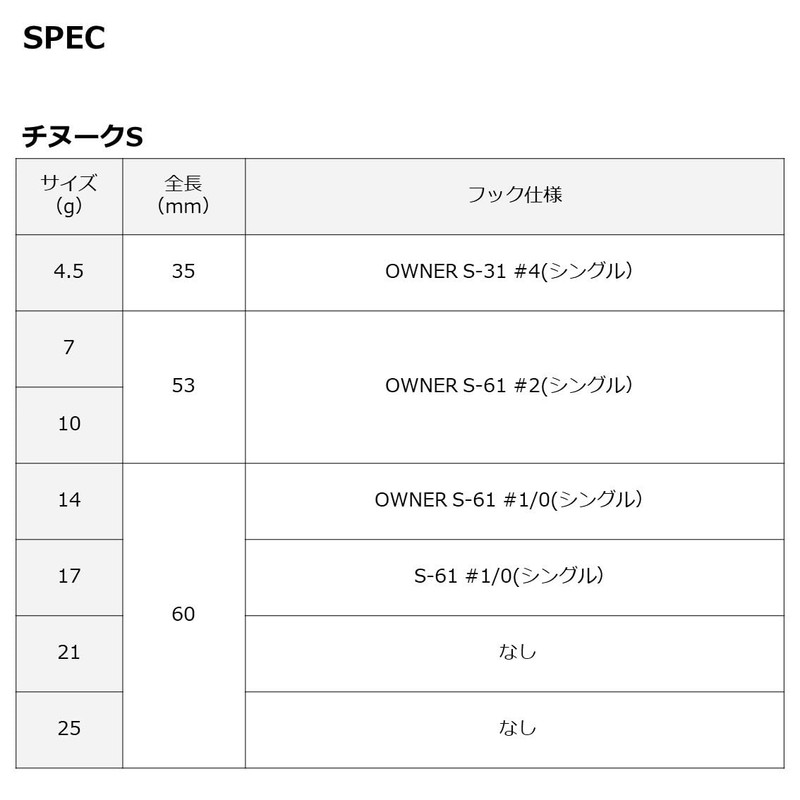 Daiwa Chinook S 7S HS Spoon
