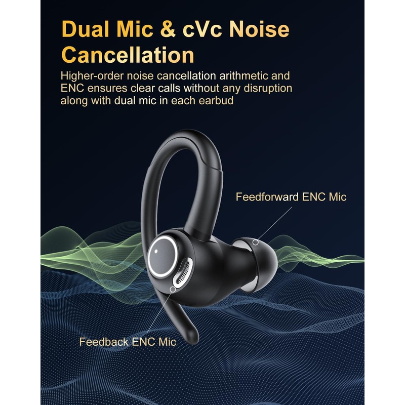 Jesebang Wireless Earbuds, Bluetooth 5.4 Headphones, Wireless Earphones HiFi Stereo